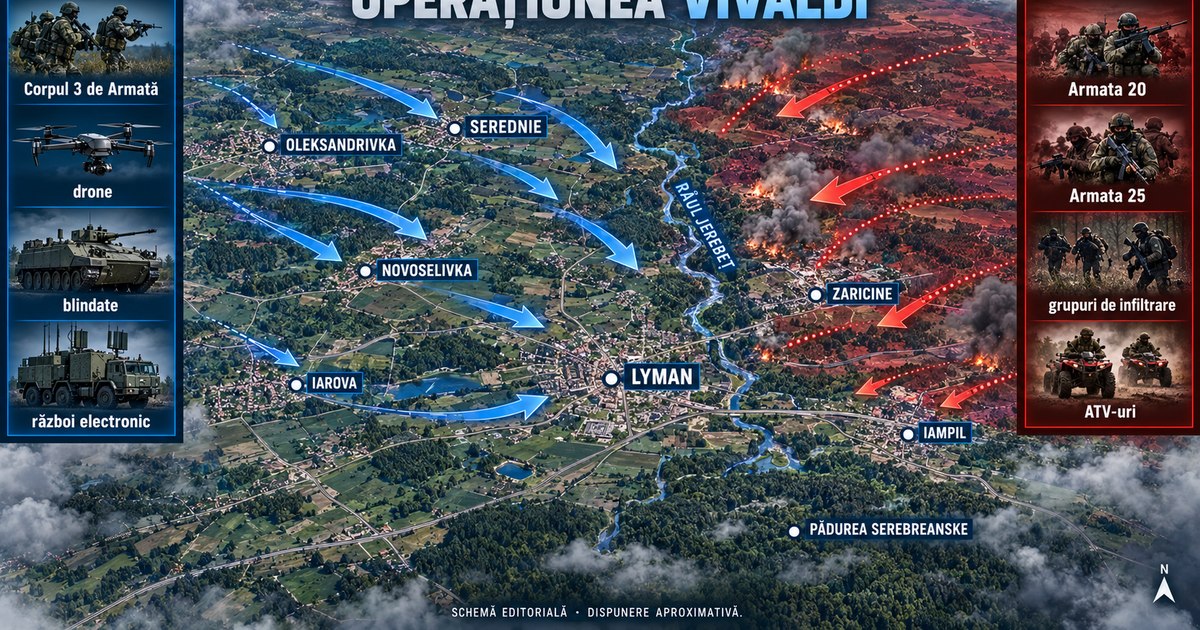 Tactici noi la Lyman și blocaj diplomatic la ONU: Analiza contraofensivei ucrainene și a întâlnirii Lavrov